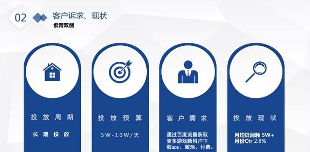 客户机台使用现场
